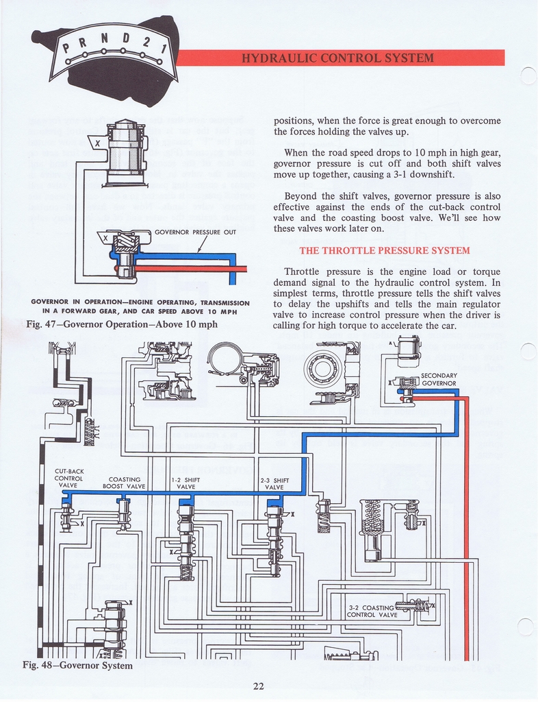 n_Ford C6 Training Handbook 1970 034.jpg